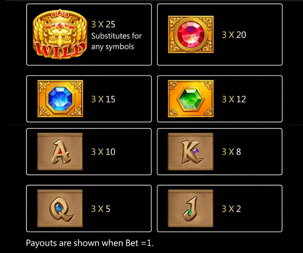 Fortune Gems Slot - A Play With Fire Theme